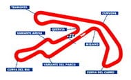 Pianta del circuito di Santa Monica